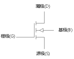 金屬氧化物半導體場效應(yīng)管電路符號